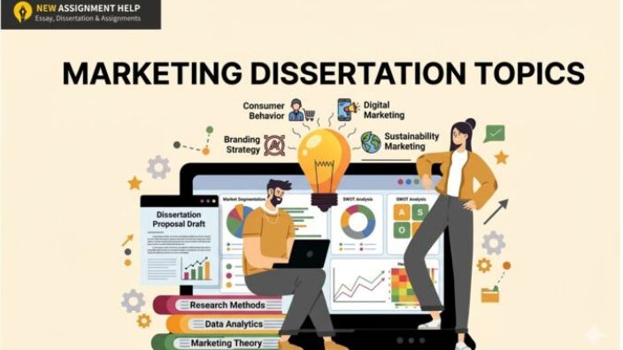 Marketing Dissertation Topics